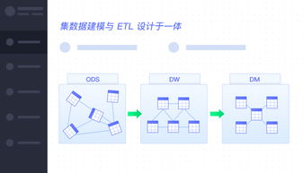 数据交换平台,数据工厂系统,数据共享平台 亿信华辰软件