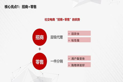 恩施社区团购小程序开发公司有哪些,定制开发咨询电话