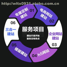 格尔木市标准网站建设 网站建设推广 广告投放托管 公众号微官网建设
