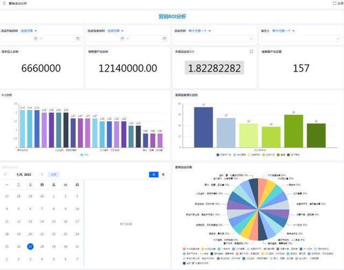 erp scm与crm系统的关系和区别是什么