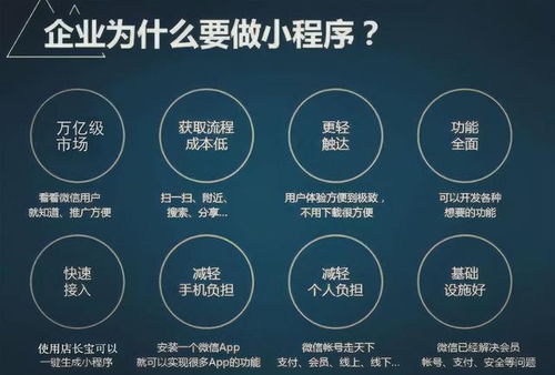 模板小程序和定制小程序有什么区别