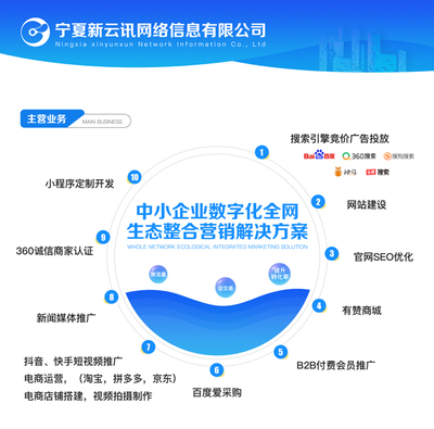 直播产品图片|图片大全|图片库
