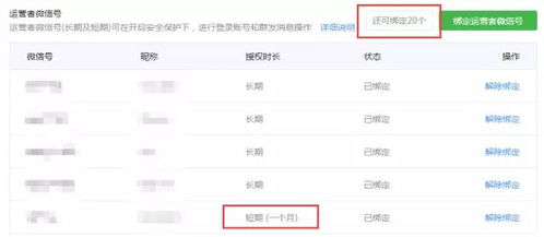 重大好消息 微信公众号再开放20个绑定名额 新闻 电商系统开发 app定制开发 小程序开发 网站建设 爱维时空