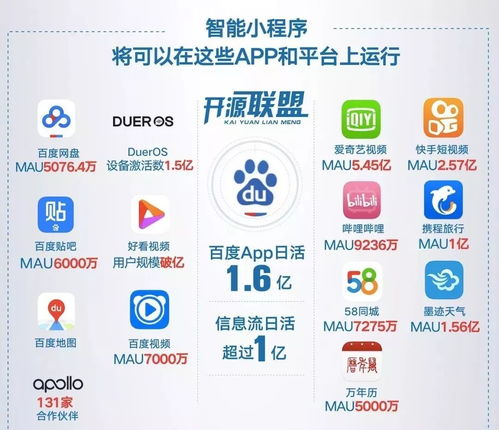 从微信到,小红书利用小程序基因不断拓宽用户规模