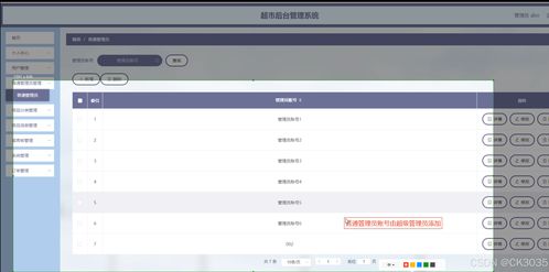 springboot计算机毕业设计vip超市欢迎您 程序 源码 数据库 调试部署 开发环境