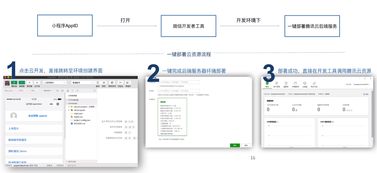 小程序 云开发实战 定制化客服小程序
